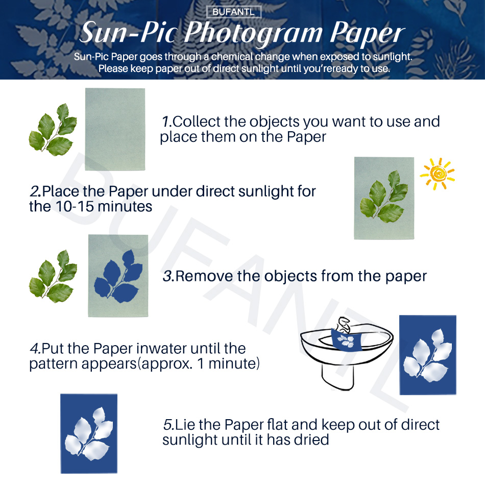 Cyanotype Kağıt 12 Yaprak Yede - Photography Lighting Beginners incelemesi ve fiyatı