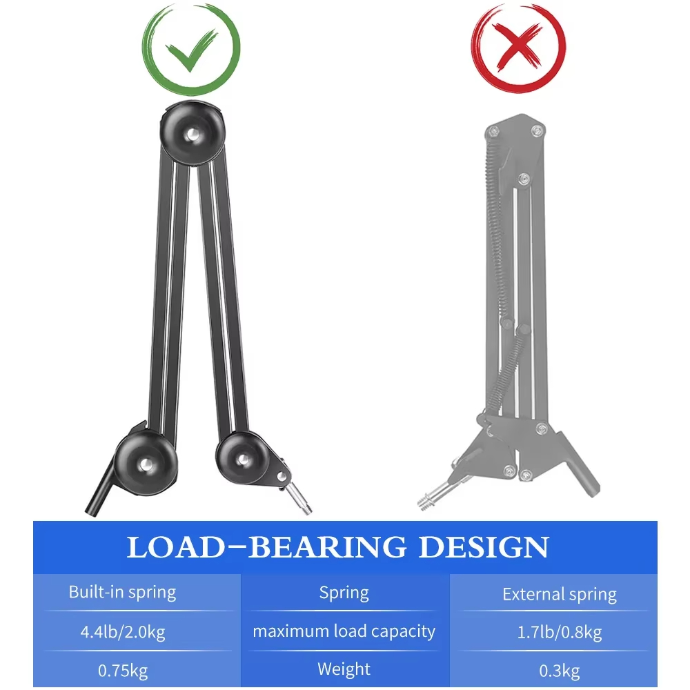 YIZHAN Dijital Mikroskop Stand - Boom Arm Stand incelemesi ve fiyatı